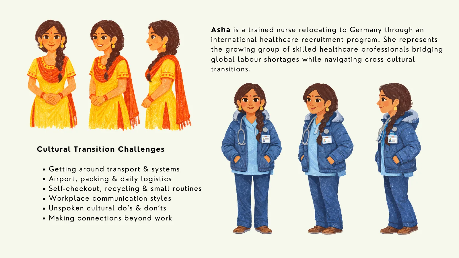 Asha, the player character
